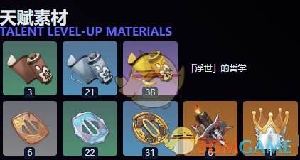 原神梦见月瑞希天赋突破材料一览-原神梦见月瑞希天赋突破需要哪些材料