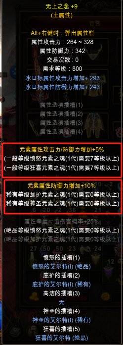 激活元素