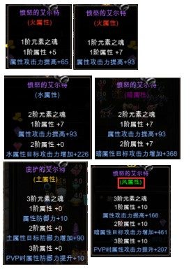 一代元素