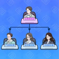 董事长模拟器