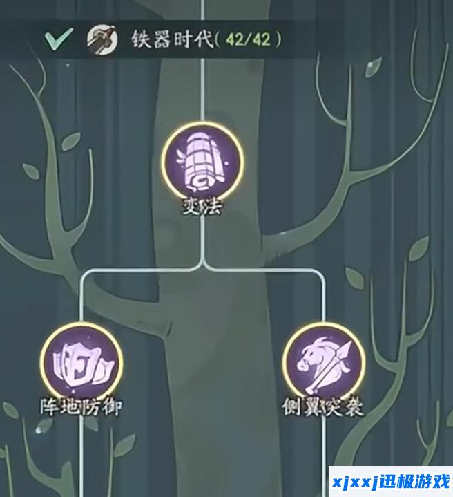 时光大爆炸怎么晋升时代-晋升时代方法