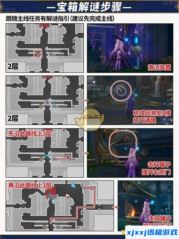 崩坏星穹铁道悬锋城宝箱在哪-悬锋城宝箱位置一览