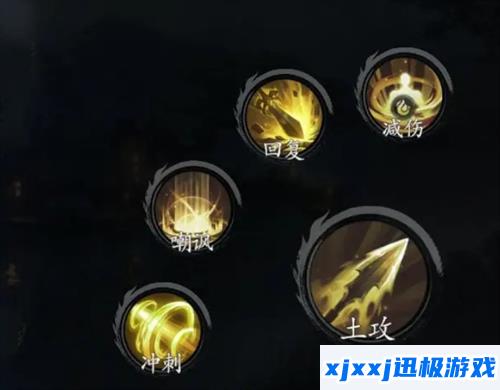 剑中戟盟技能组是怎么搭配-戟盟技能组推荐