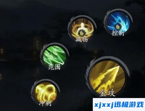 剑中戟盟技能组是怎么搭配-戟盟技能组推荐
