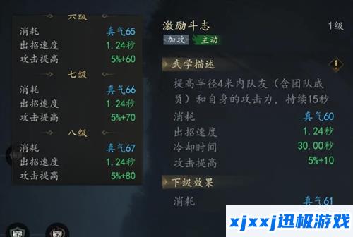 剑中戟盟技能组是怎么搭配-戟盟技能组推荐