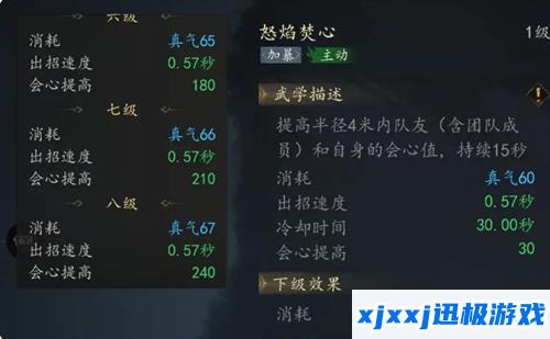 剑中戟盟技能组是怎么搭配-戟盟技能组推荐