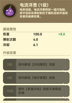 光合战队植物介绍