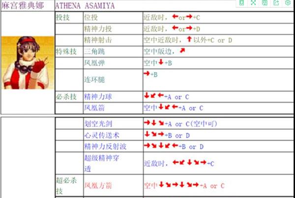 拳皇97怎么放大招